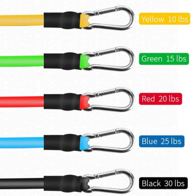 Resistance Bands Set