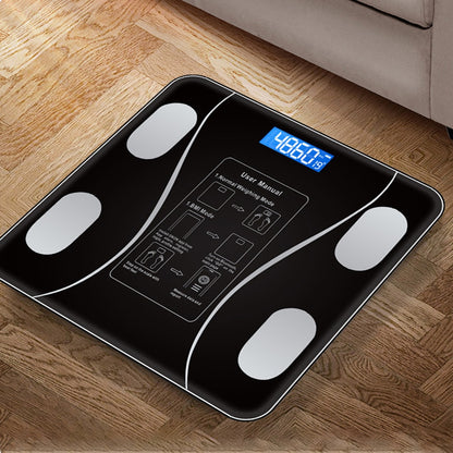 Smart Scales