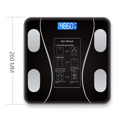 Smart Scales