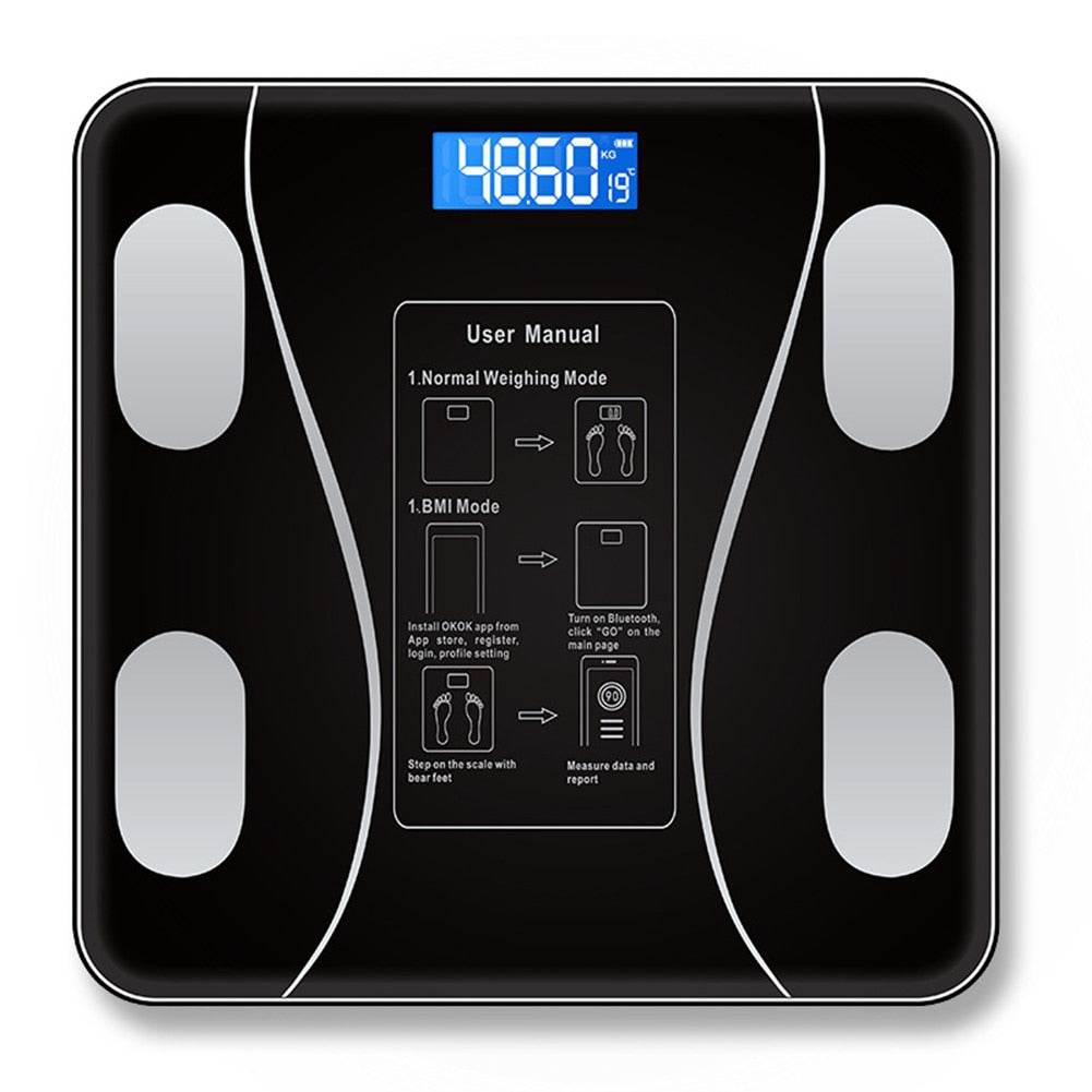 Smart Scales