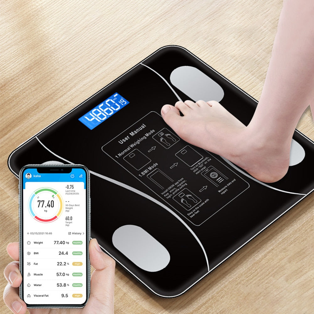 Smart Scales